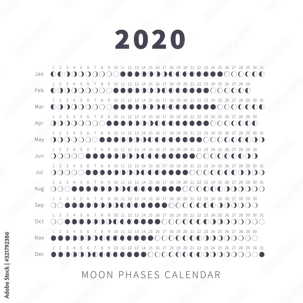 Detailed moon calendar on 2020 year with phase on each day Detailed moon calendar on 2020 year with phase on each day