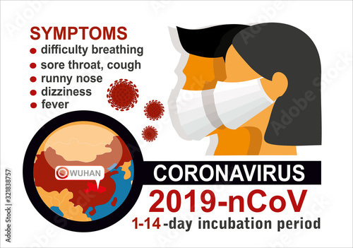 2019-nCoV. China pathogen respiratory coronavirus 2019-nCoV. Flu spreading of world, China map. Dangerous chinese ncov corona virus, SARS pandemic risk alert.Symptoms