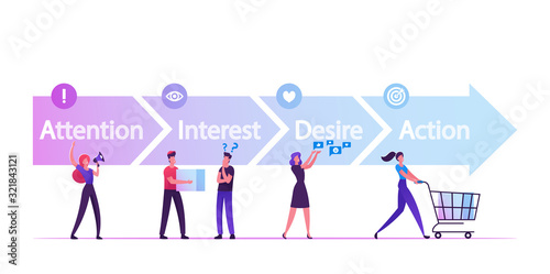 AIDA Model with 4 Stages of Sales Funnel in Attention, Interest, Desire and Action. Foundation Principles in Marketing and Advertising. Business Word with Team People Cartoon Flat Vector Illustration