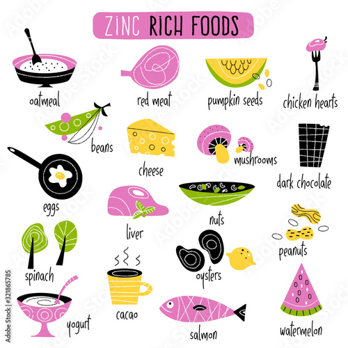 Zinc rich foods. Vector cartoon illustration.