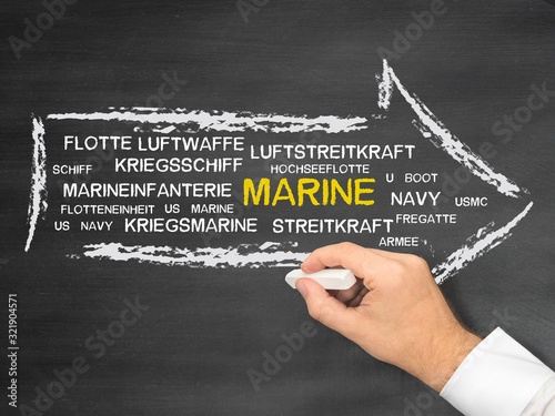 Obraz na płótnie Marine