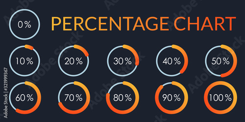 Percentage Pie chart set. From 1 to 10 percent diagram. Circle progress bar for Ui, web and graphic design. Vector illustration.