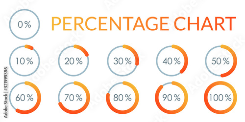 Percentage Pie chart set. From 1 to 10 percent diagram. Circle progress bar for Ui, web and graphic design. Vector illustration.