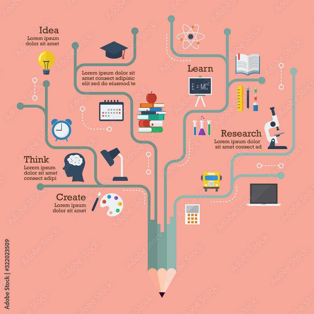 Obraz premium Education infographic in flat style