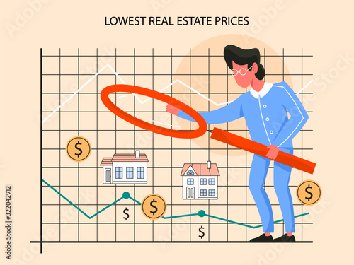 Real estate advantage infographics