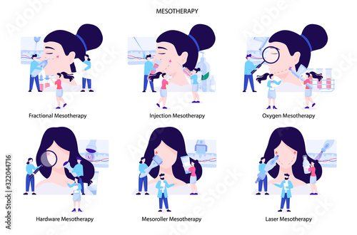 Mesotherapy type set. Rejuvenating treatment for skin.