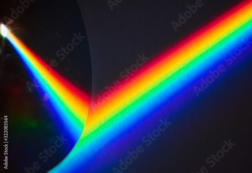 Colors of the rainbow product of Broken light being reflected ina different direction, physics and optics