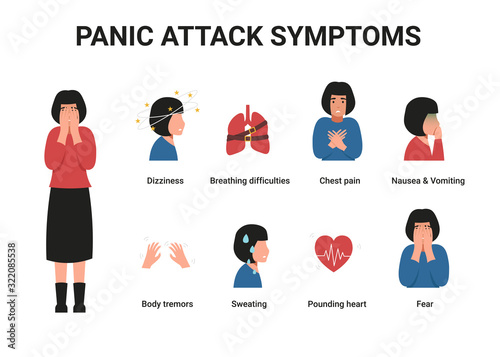 Set girl with panic attack symptoms. Flat vector cartoon illustration. photo