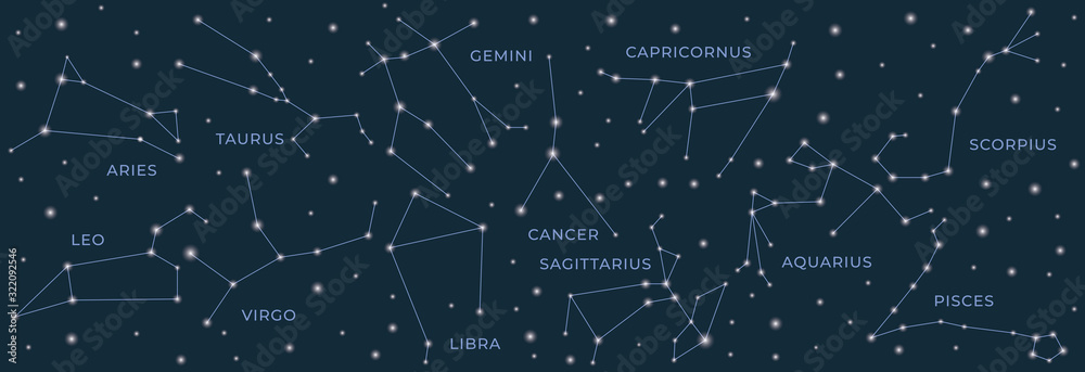 Zodiac constellations. Horoscope and astrology line symbols on dark background, zodiac celestial design elements. Vector illustration astronomy map sky star set on backdrop of space - obrazy, fototapety, plakaty 