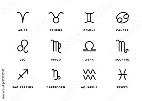 Zodiac line icons. Horoscope symbols, astrology signs as aries taurus gemini cancer leo virgo libra scorpio sagittarius capricorn aquarius pisces, minimal fine line tattoo. Vector set
