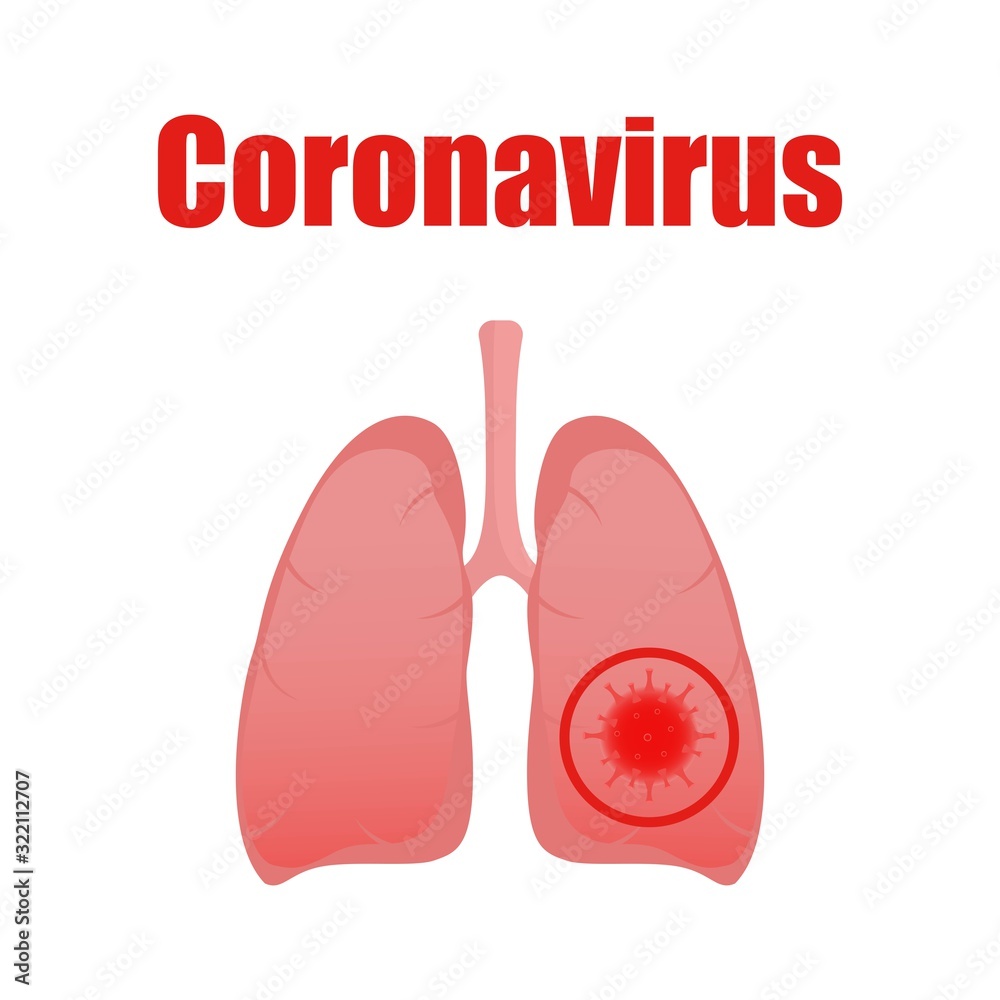 Coronavirus poster Coronavirus poster