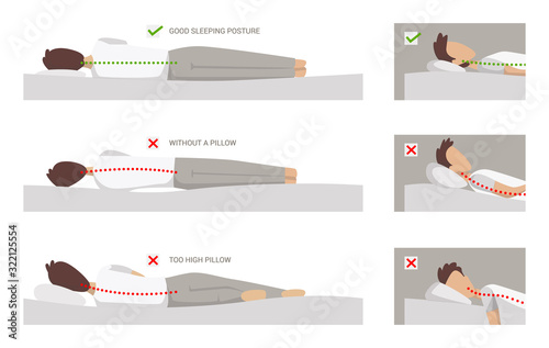 correct and incorrect sleeping position on her side. vector illustration
