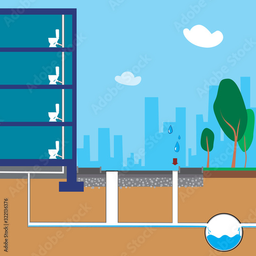 A multi-storey building and communication with sewer and filter system as an eco concept, a vector stock illustration with a toilet and a house in the city