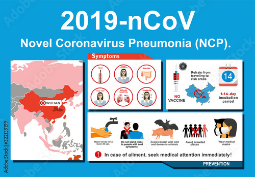 2019-nCoV. Novel Coronavirus Pneumonia (NCP). 2019-nCoV disease prevention infographic with icons and text, healthcare and medicine concept. Flu spreading of world, SARS pandemic risk alert. Vector.