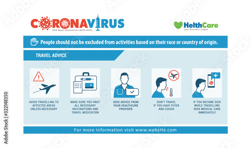 Novel coronavirus (2019-nCoV). Wuhan virus disease,  virus infections prevention methods infographics. Logo, symbol & Background.
