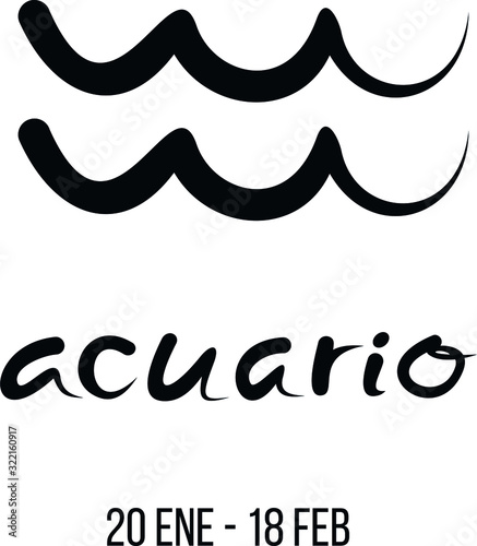 Signo Acuario. Zodiaco