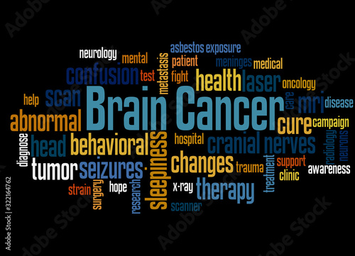 Brain cancer word cloud concept 3