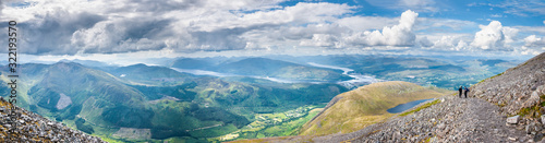 Panorama of Fort William, Loch Linnhe and Loch Eil