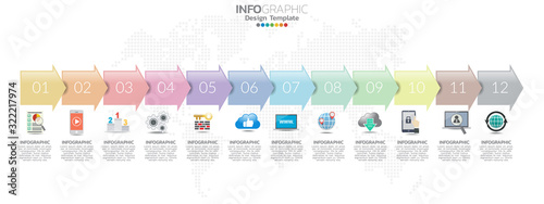 Timeline template with milestones in pastel colors.