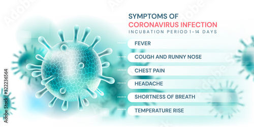 Coronavirus 2019-nCoV. Medical banner with a list of symptoms of coronavirus infection.