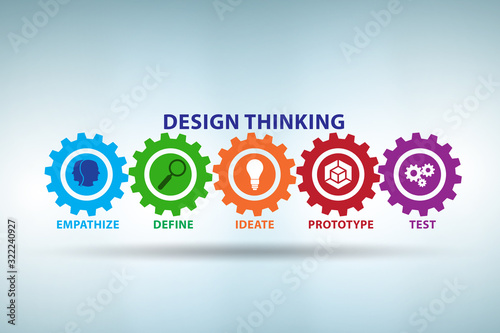 Design thinking concept - 3d rendering