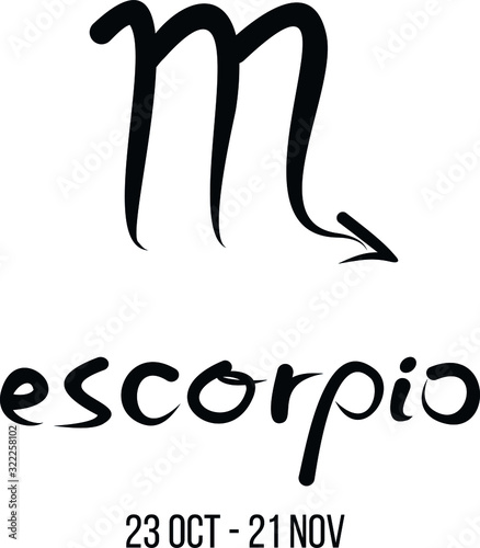 Signo escorpio. Zodiaco