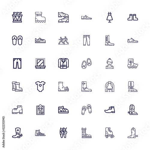 Editable 36 shoes icons for web and mobile