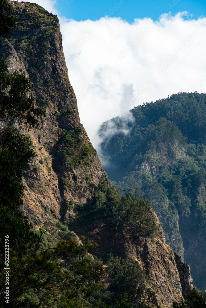 view from the top of mountain poster