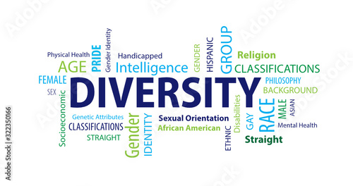 Diversity Word Cloud on a White Background photo