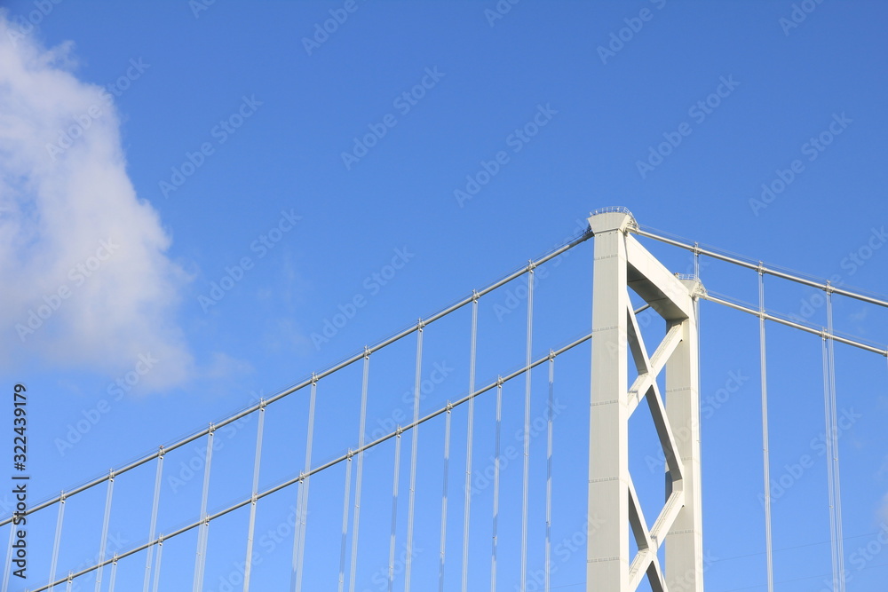 Kanmon Bridge Linking Kyushu and Honshu, Japan Kanmon Bridge Linking Kyushu and Honshu, Japan