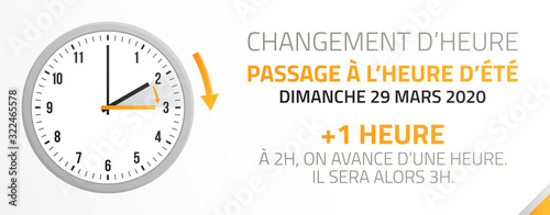 Passage à l'heure d'été - Changement d'heure le 29 Mars 2020