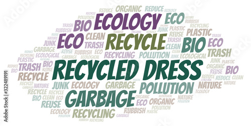 Recycled Dress word cloud.