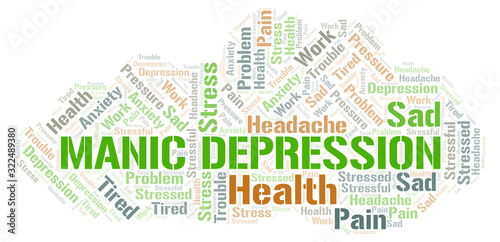 Manic Depression word cloud.