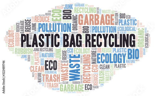 Plastic Bag Recycling word cloud.