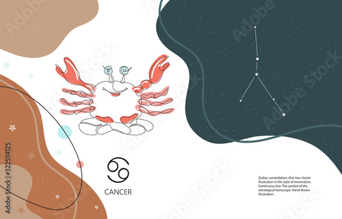 Zodiac background. Cancer constellation. The element of water.