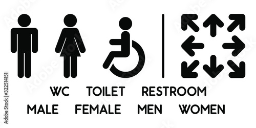wc, toilet, restroom for men, woman, male, female set template
