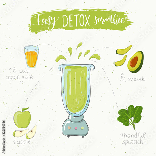 Illustration of detox smoothie recipe from spinach apple and avocado in a blender. Vector