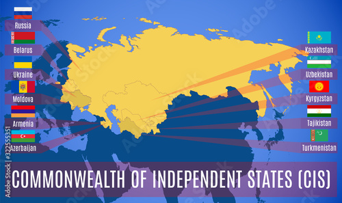 Map of the Commonwealth of Independent States (CIS). Flags of countries-members of CIS. Vector photo