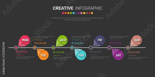 Timeline business for 7 day, 7 options, Timeline infographics design vector and Presentation business can be used for Business concept with 7steps or processes.  photo