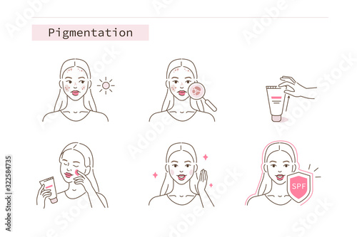 Beauty Girl Take Care of her Face and Use Facial Sunscreen Cream with Spf Protection. Woman Making Skincare Procedures Against Skin Pigmentation.Flat Vector Illustration and Icons set. photo