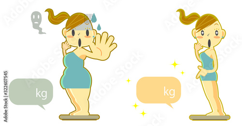 ダイエット　before&after