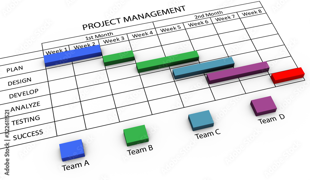3d gantt chart project management Stock Illustration | Adobe Stock