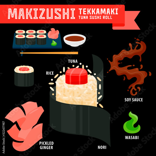 makizushi tekkamaki photo