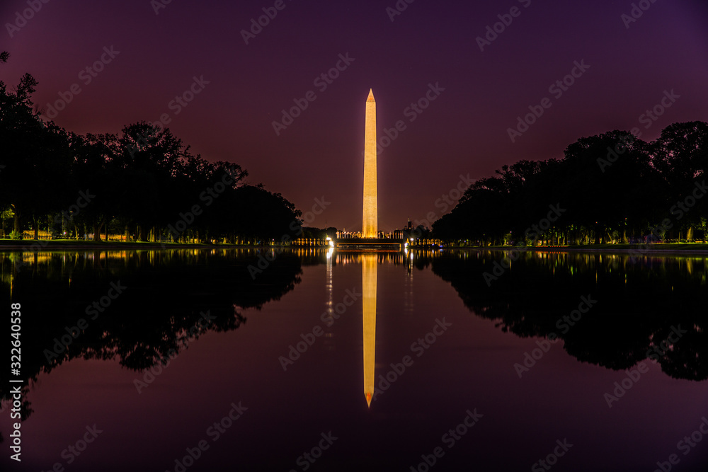 Washington DC cityscape，USA