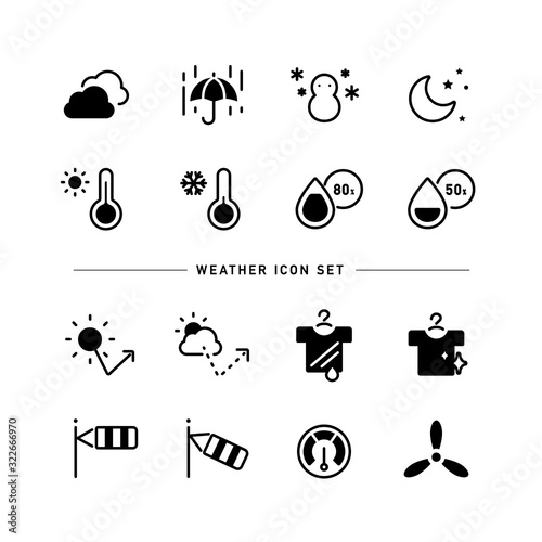 WEATHER ICON SET