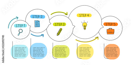 circle line infographic concept  with 5 steps, text boxes