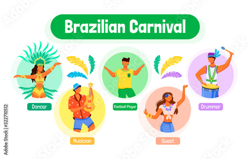 Brazilian carnival flat color vector informational infographic template. Dancer. Poster, booklet, PPT page concept design, cartoon characters. Musician. Advertising flyer, leaflet, info banner idea