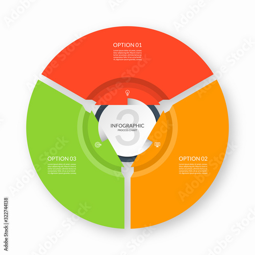 Infographic process chart. Circular design template with 3 arrows pointing to the center. Cycle diagram that can be used for report, business infographics, data visualization and presentation.