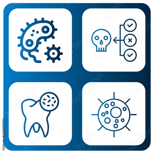 ebola simple icons set