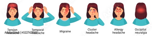 Cartoon headache types. Tension, temporal pain, cluster, allergy and occipital headache. Female character with migraine vector illustration set. Unhappy woman suffering from illness or discomfort. photo